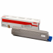 Toner ciano C801 C821