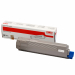 Toner nero C801 C821